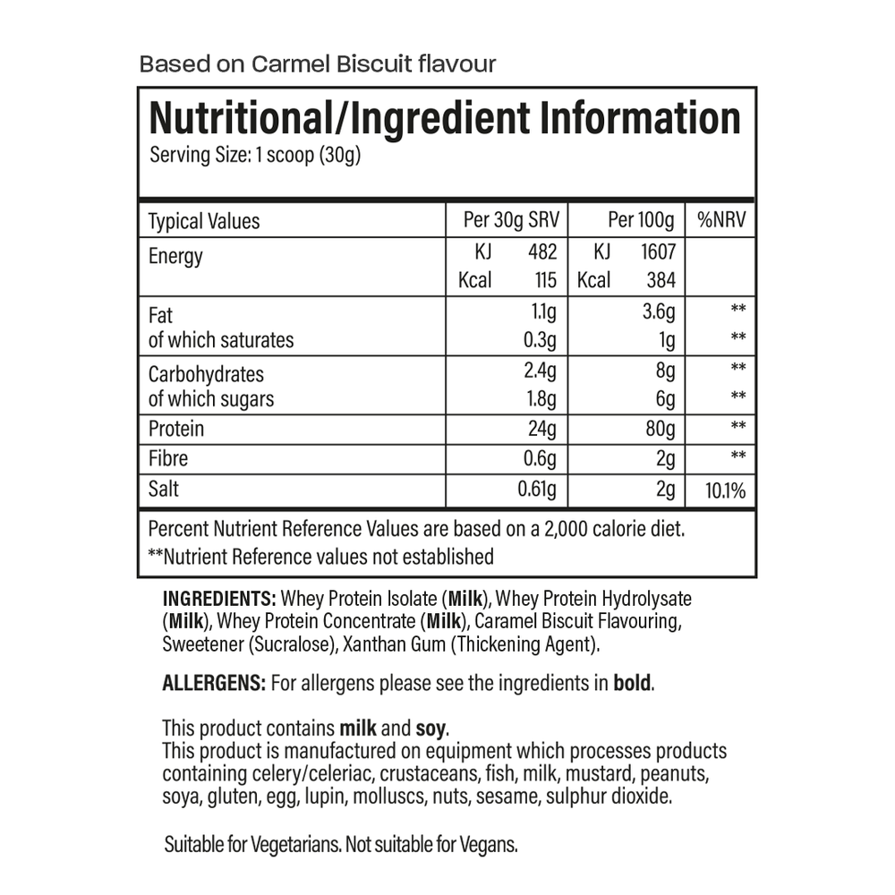 Performance Isolate tri blend 1 kg - Trained by JP
